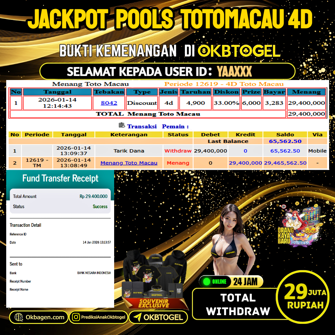   OKBTOGEL JACKPOT TOGEL TOTOMACAU 4D Rp.29.000.000,- LUNAS USER ID YAA***