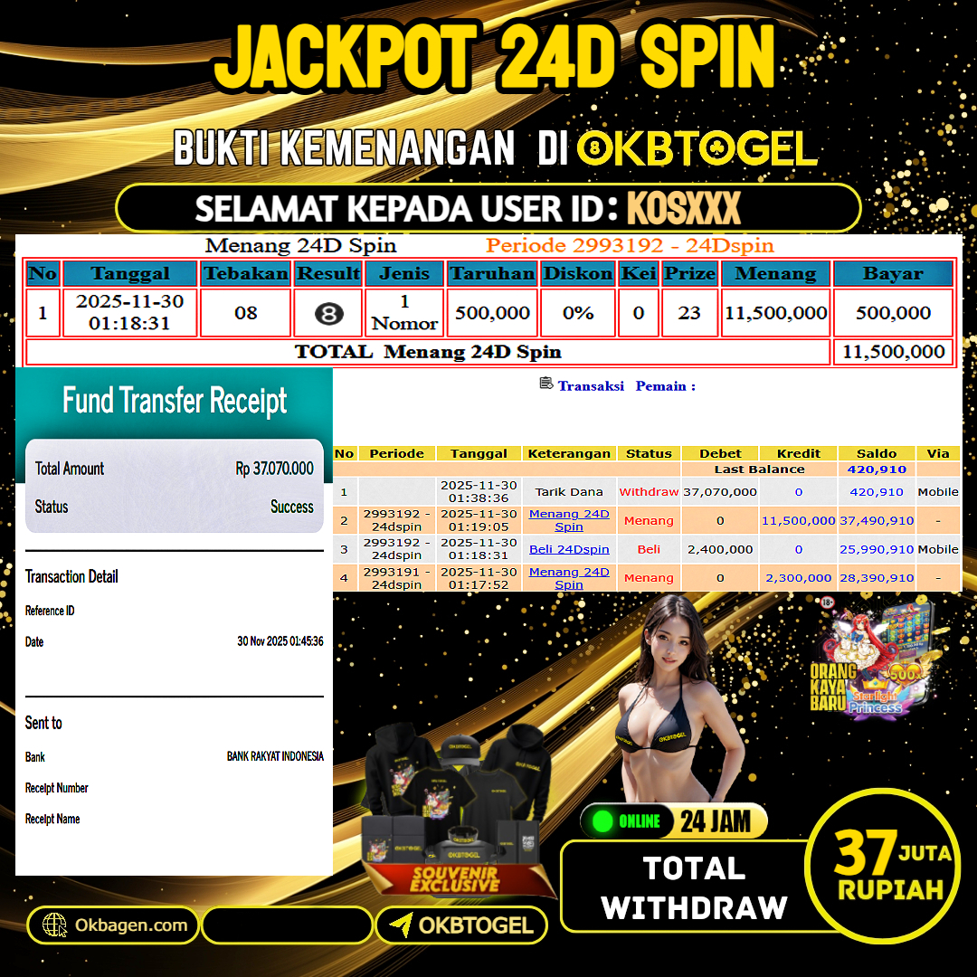     OKBTOGEL JACKPOT 24D SPIN Rp. 117.000.000,- LUNAS USER ID  KOS***