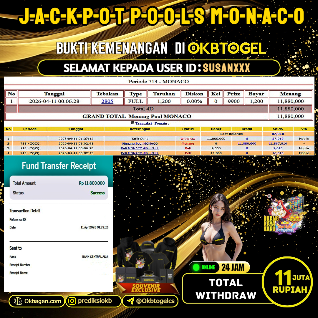   OKBTOGEL  JACKPOT TOGEL MONACO Rp.11.000.000,- LUNAS USER ID SUSAN***