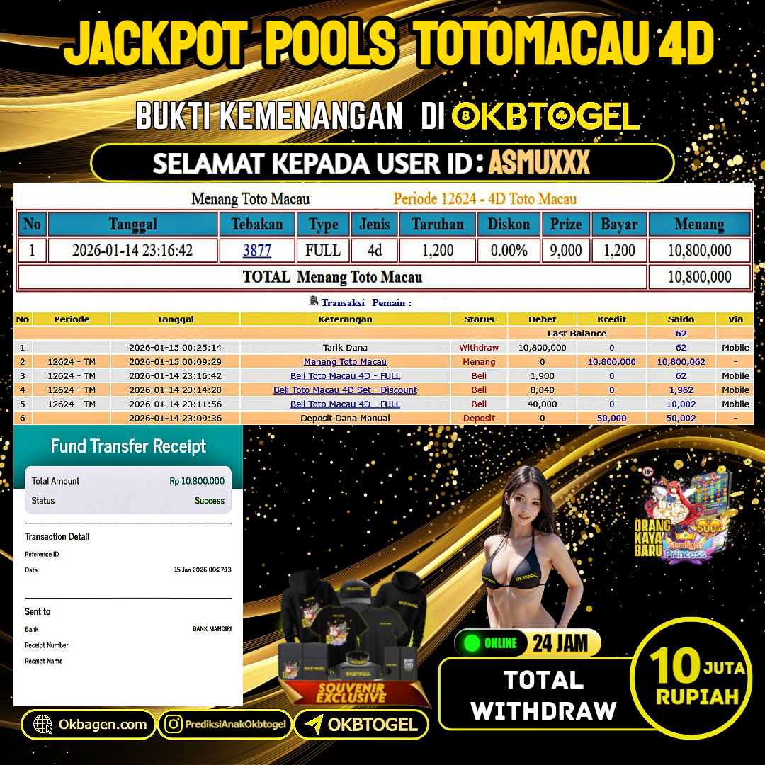   OKBTOGEL  JACKPOT TOGEL TOTOMACAU 4D Rp.10.000.000,- LUNAS USER ID ASMU***